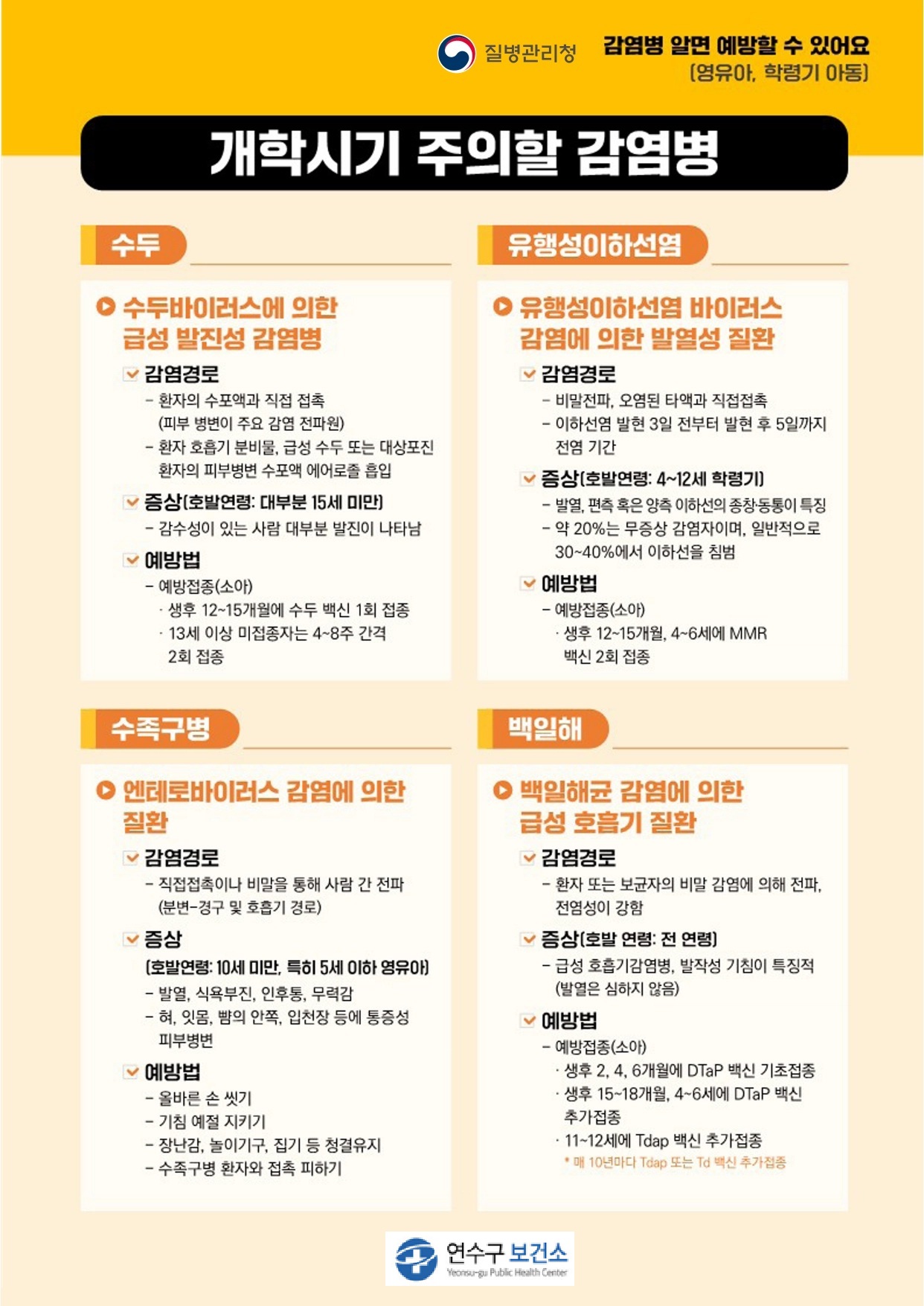 연수구가 새 학기를 맞아 단체생활이 시작되면서 큰 일교차와 건조한 날씨로 봄철 호흡기 감염병 확산 위험이 커지고 있어 학생들의 건강관리에 각별한 주의를 기울일 것을 당부했다